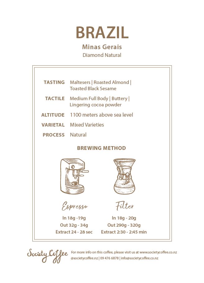 Brazil Coffee Single Origin - Diamond Natural